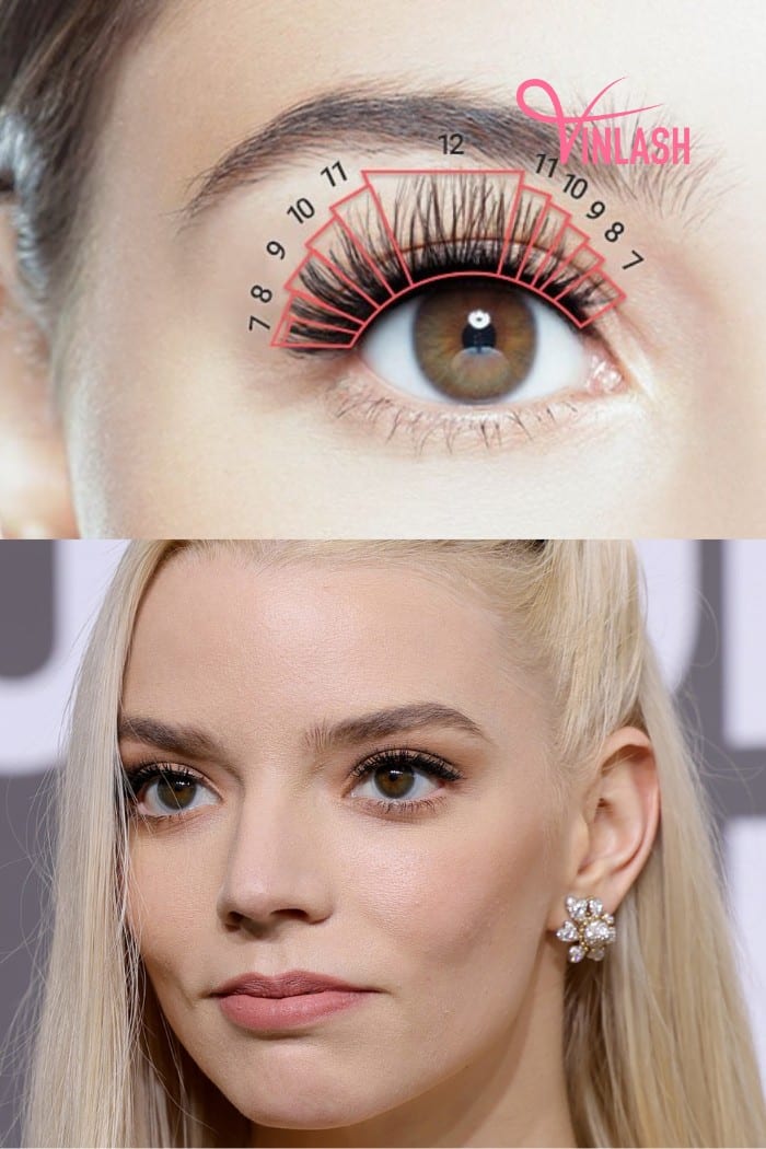 Consider doll eye lash mapping for wide-set eyes clients