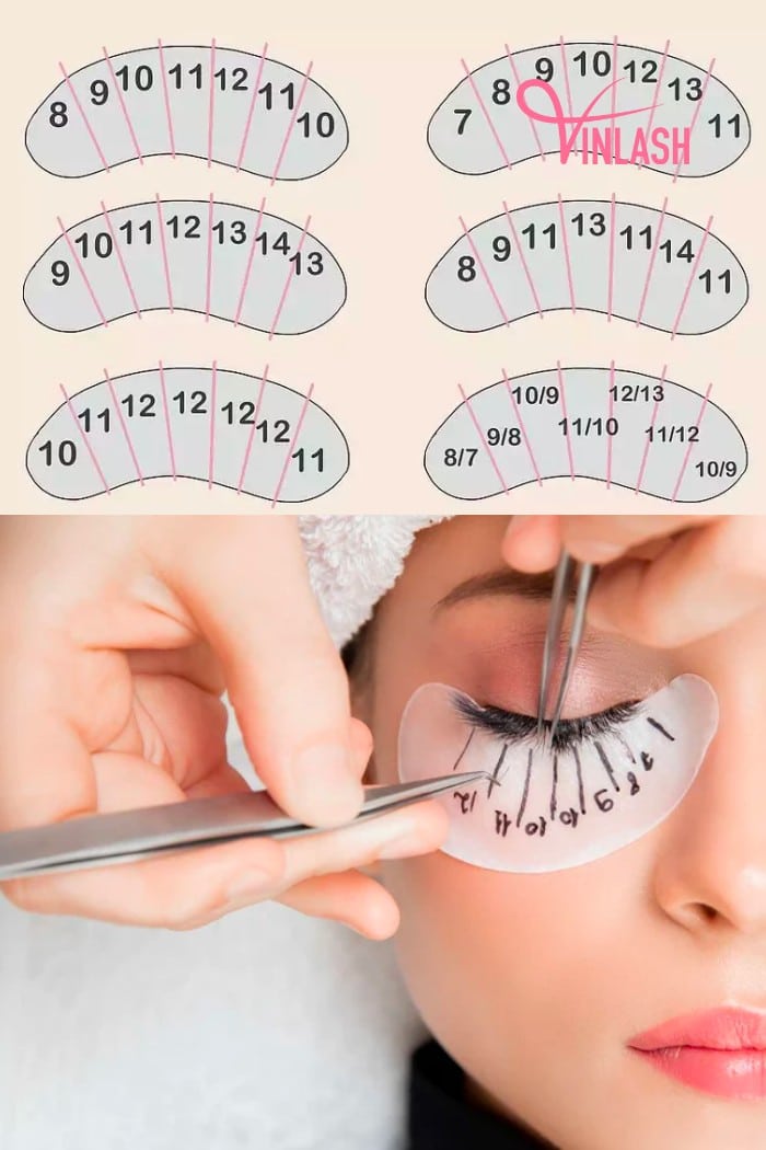 Definition of Classic Lash Mapping