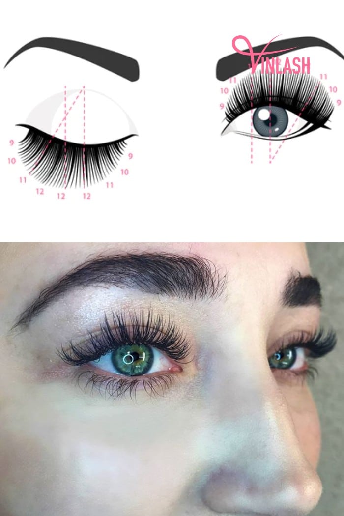Doll Eye Effect Lash Extensions