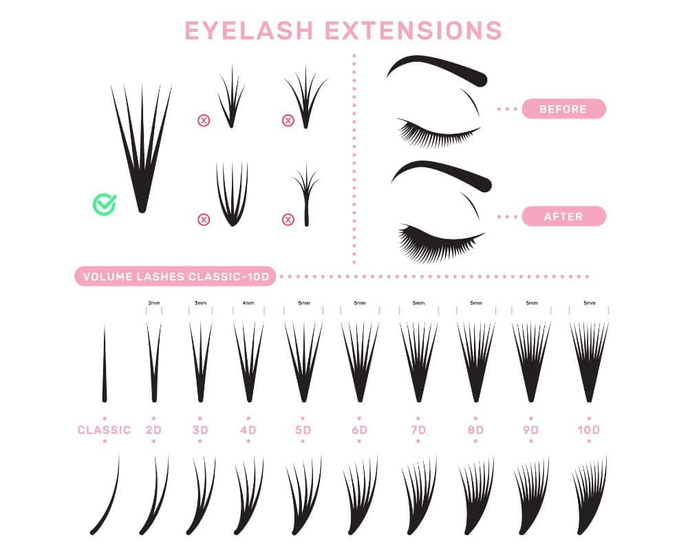 Finding-the-most-affordable-wholesale-eyelash-extension-supplies-1