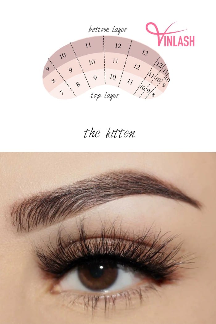 How To Do Kitten Lash Extensions?