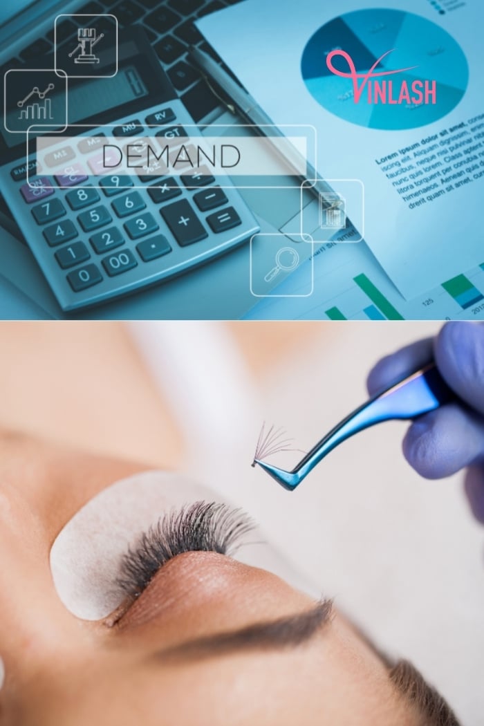 An overall view of silk lash extensions wholesale market