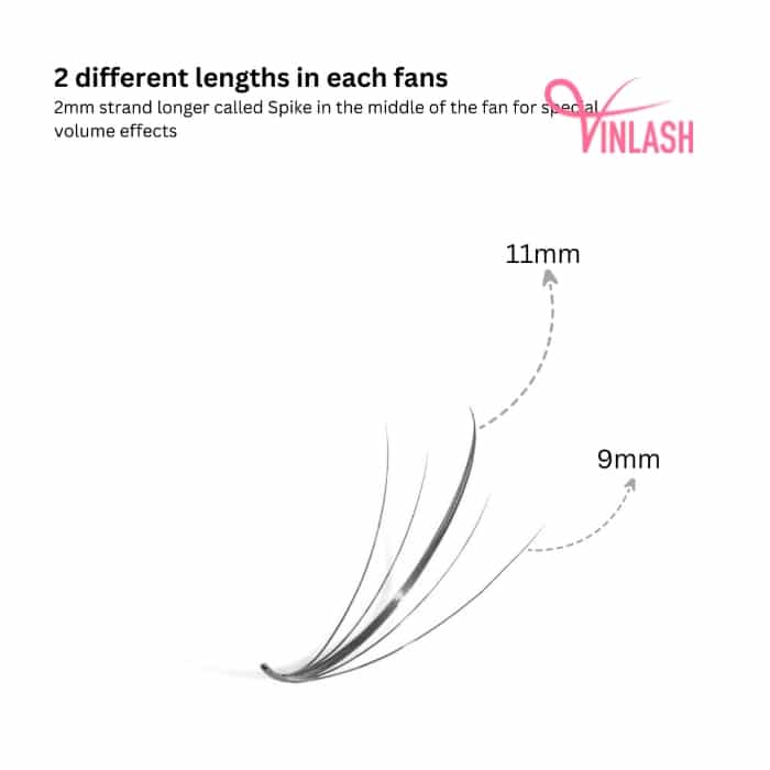 Wispy eyelash extensions single-color fans on strips VLV037-1
